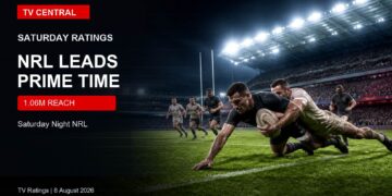 TV Central ratings image with a dramatic rugby league stadium at night for Saturday ratings.