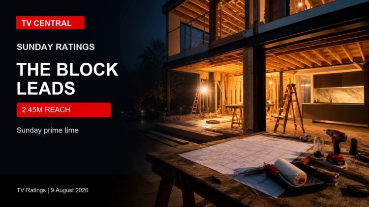 TV Central ratings image with a realistic renovation site at night for The Block Sunday ratings.