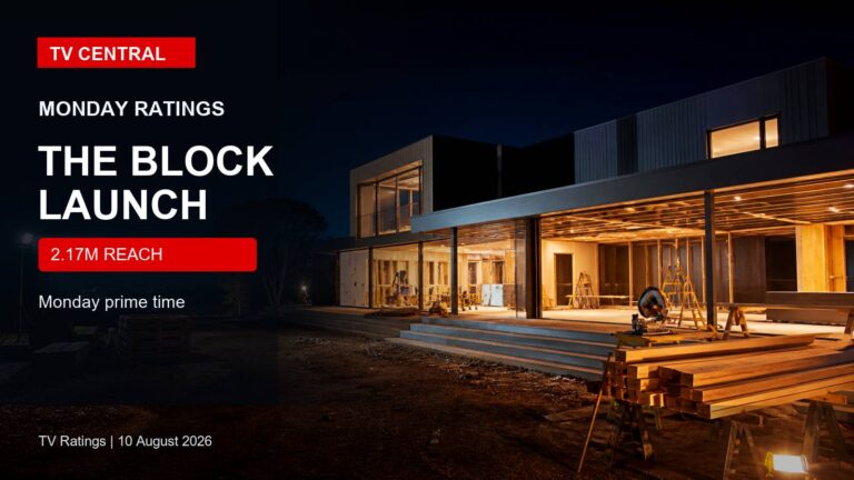 TV Central ratings image with a realistic renovation site at night for The Block launch ratings.