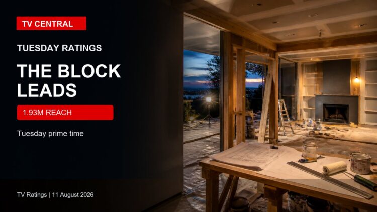 TV Central ratings image with a realistic home renovation site at dusk for The Block ratings.