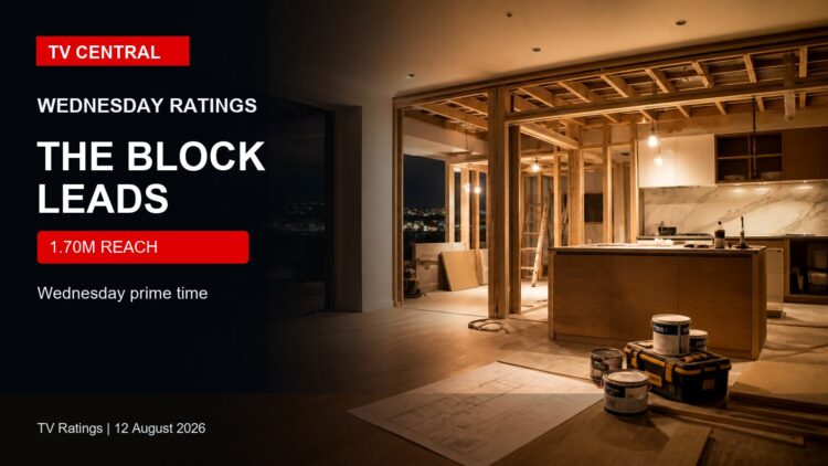 TV Central ratings image with a realistic home renovation site at dusk for The Block ratings.