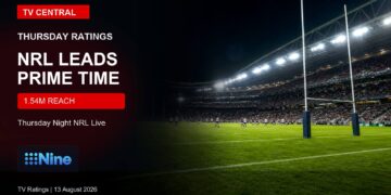 TV Central ratings image with a realistic night rugby league stadium for Thursday Night NRL ratings.