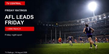 TV Central ratings image with a realistic Friday night Australian rules football stadium scene.