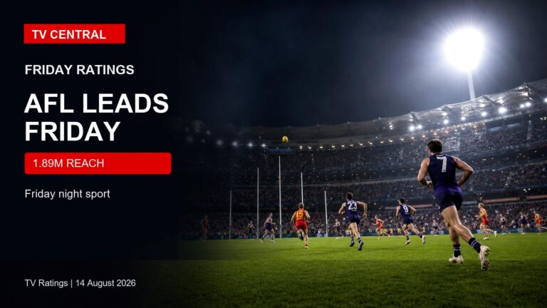 TV Central ratings image with a realistic Friday night Australian rules football stadium scene.