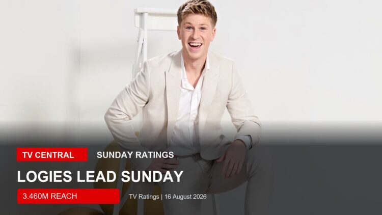 Robert Irwin publicity image for the 66th TV WEEK Logie Awards 2026 ratings.