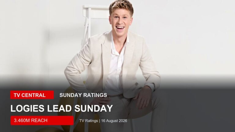 Robert Irwin publicity image for the 66th TV WEEK Logie Awards 2026 ratings.