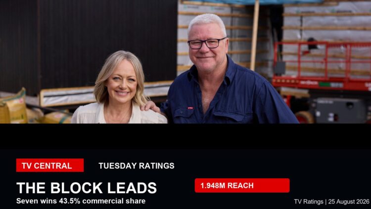 TV ratings image for Tuesday 25 August 2026 featuring The Block publicity image with The Block leads overlay.