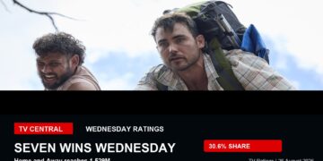 TV ratings image for Wednesday 26 August 2026 using a Home and Away publicity image with Seven wins Wednesday overlay.