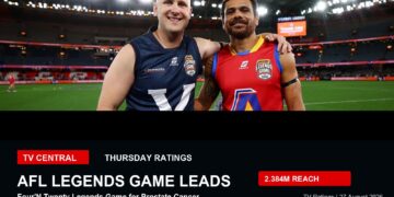 TV ratings image for Thursday 27 August 2026 using a real AFL Legends Game image with AFL Legends Game leads overlay.
