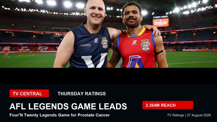 TV ratings image for Thursday 27 August 2026 using a real AFL Legends Game image with AFL Legends Game leads overlay.