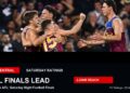 TV ratings image for Saturday 29 August 2026 featuring real AFL action with AFL finals lead overlay.