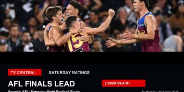 TV ratings image for Saturday 29 August 2026 featuring real AFL action with AFL finals lead overlay.