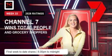 Weekly Ratings Australia Week 33 2026 Channel 7 wins Total People and Grocery Shoppers
