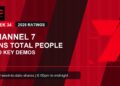 Weekly Ratings Australia Week 34 2026 Channel 7 wins Total People and key demos