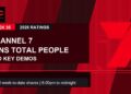 Weekly Ratings Australia Week 35 2026 Channel 7 wins Total People and key demos