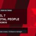 Weekly Ratings Australia Week 35 2026 Channel 7 wins Total People and key demos