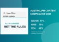 ACMA Australian content compliance graphic showing 2025 primary metropolitan channel averages