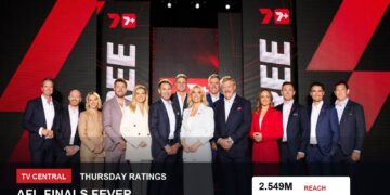 TV ratings image for Thursday 3 September 2026 featuring Seven AFL publicity image with Thursday ratings overlay.