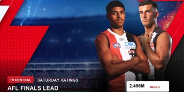 Channel 7 AFL finals publicity image for Saturday 12 September 2026 TV ratings.