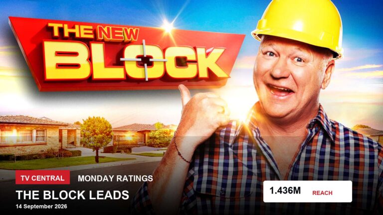 The Block publicity image for Monday 14 September 2026 TV ratings.