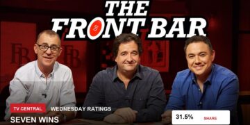 The Front Bar publicity image for Wednesday 16 September 2026 TV ratings.