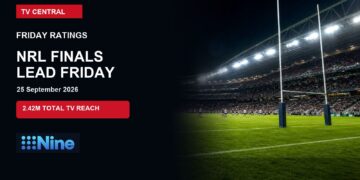 Night rugby league stadium on a Friday ratings card showing the NRL finals leading with 2.42 million reach.