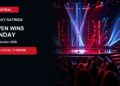 The Voice stage on a Sunday ratings card stating Channel 7 wins Sunday with a 35.2% Total TV share.