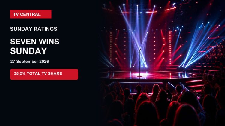 The Voice stage on a Sunday ratings card stating Channel 7 wins Sunday with a 35.2% Total TV share.