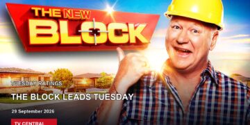 The Block host Scott Cam on a Tuesday ratings card stating The Block leads Tuesday.