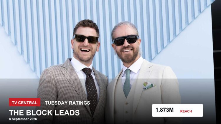 The Block contestants Matt and Robbie for Tuesday 8 September 2026 TV ratings.