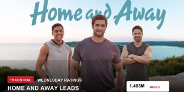 Home and Away publicity image for Wednesday 9 September 2026 TV ratings.