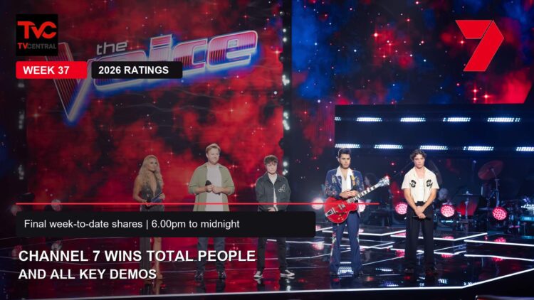Channel 7 wins Total People and all key demos in Week 37 2026 ratings, featuring The Voice finalists
