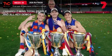 Weekly Ratings Australia Week 39 2026 – Channel 7 wins Total People and all key demos
