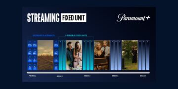 ads official Paramount Australia 2027 upfront image