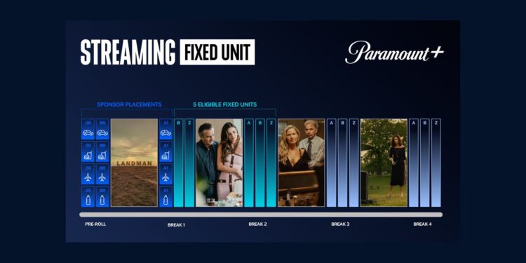 ads official Paramount Australia 2027 upfront image