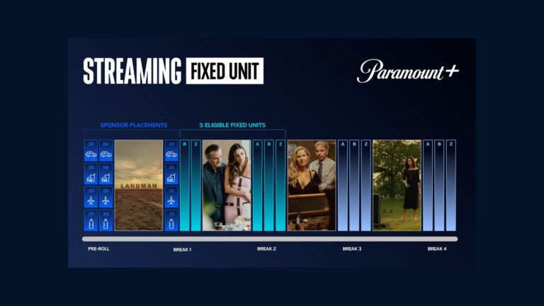 ads official Paramount Australia 2027 upfront image