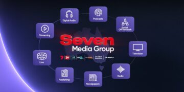 featured group - Channel 7 2027 upfront publicity image