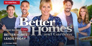 The Better Homes and Gardens presenters on a Friday ratings card stating Better Homes leads Friday.