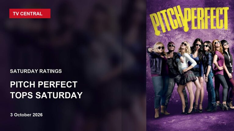 The Pitch Perfect cast on a Saturday ratings card stating Pitch Perfect tops Saturday.