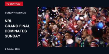 Sydney Roosters players celebrate the 2026 NRL Grand Final on a Sunday ratings card stating the NRL Grand Final dominates Sunday.
