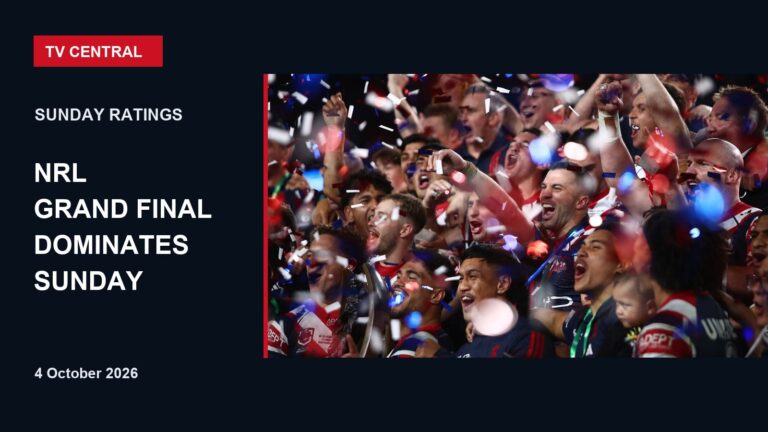 Sydney Roosters players celebrate the 2026 NRL Grand Final on a Sunday ratings card stating the NRL Grand Final dominates Sunday.