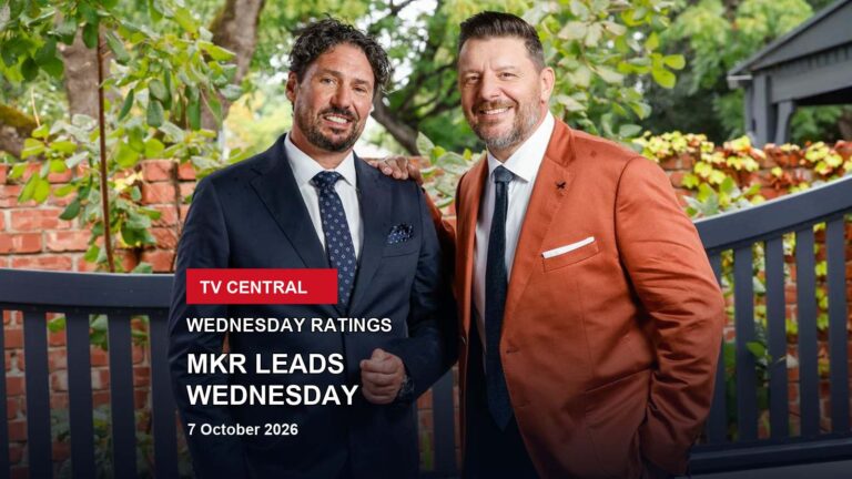 My Kitchen Rules judges Manu Feildel and Colin Fassnidge on a Wednesday ratings card stating MKR leads Wednesday.
