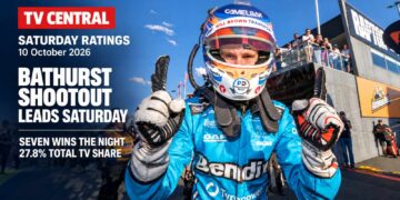 Zach Bates celebrates Bathurst 1000 Top 10 Shootout pole on a Saturday ratings card stating the Shootout leads Saturday and Seven wins the night.