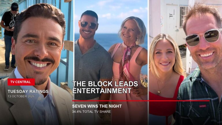 The Block 2026 cast and judges on a Tuesday ratings card stating The Block leads entertainment and Seven wins the night.