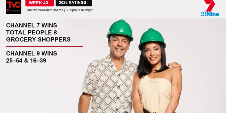 Weekly Ratings Australia Week 40 2026 – Channel 7 wins Total People and Grocery Shoppers, while Channel 9 wins People 25 to 54 and 16 to 39
