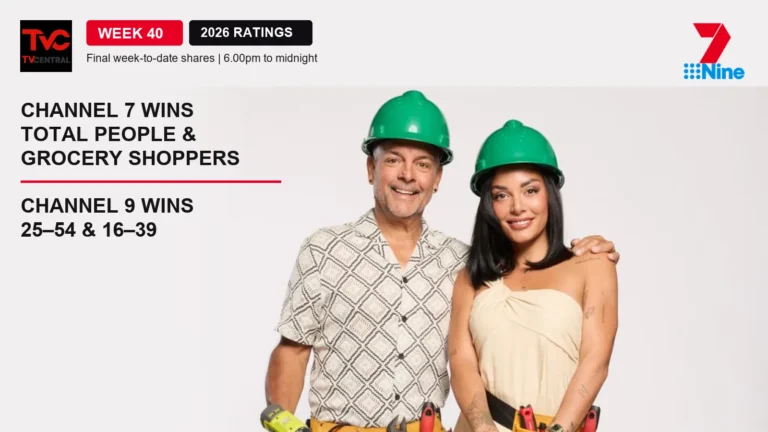 Weekly Ratings Australia Week 40 2026 – Channel 7 wins Total People and Grocery Shoppers, while Channel 9 wins People 25 to 54 and 16 to 39
