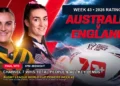 Weekly Ratings Australia Week 43 2026: Channel 7 wins Total People and all key demos as Rugby League World Cup coverage powers the week.